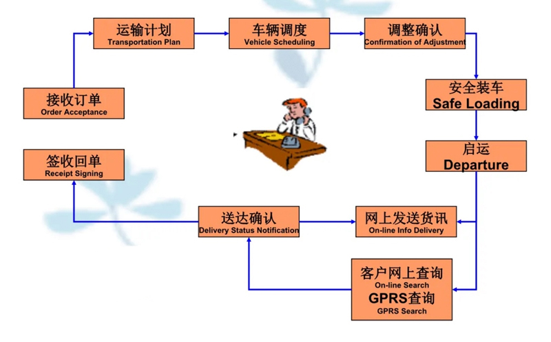 苏州到高唐搬家公司-苏州到高唐长途搬家公司